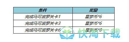 《王者荣耀》星梦币作用介绍