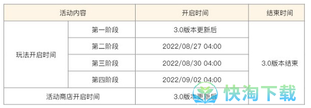 《原神》雕琢童心活动介绍