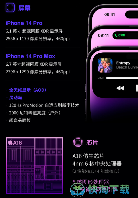 《iPhone14 Pro》灵动岛匹配机型介绍