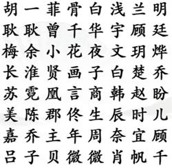 《汉字找茬王》找出影视CP通关攻略