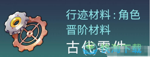 《崩坏：星穹铁道》银狼突破材料分享