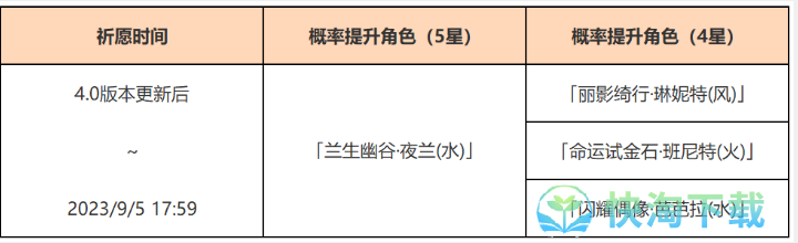 《原神》素霓伣天祈愿活动玩法攻略