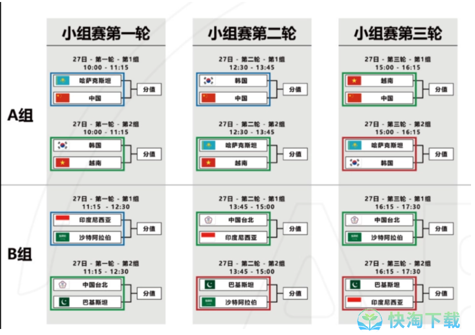 《英雄联盟》亚运会赛事赛程时间表