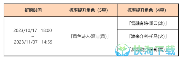 《原神》4.1下半卡池up角色介绍