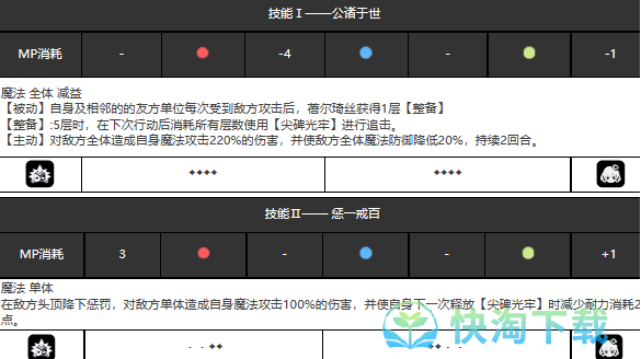 《宿命回响》萨巴女王角色介绍