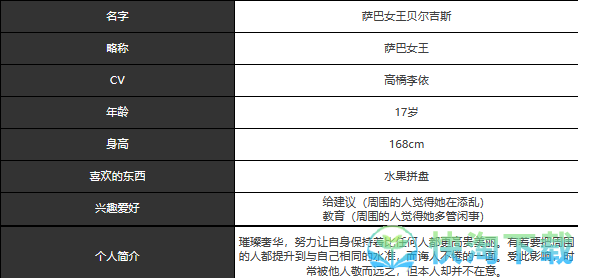 《宿命回响》萨巴女王角色介绍