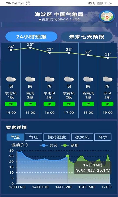 气象实况截图(1)