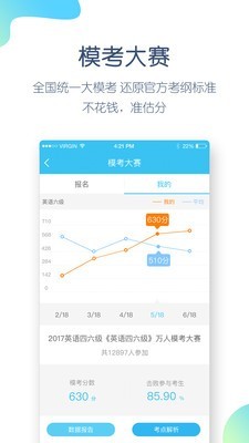 英语四六级万题库截图(2)