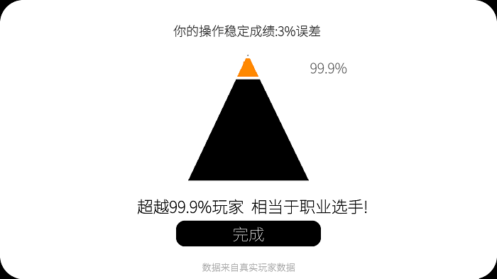 我的游戏天赋截图(3)