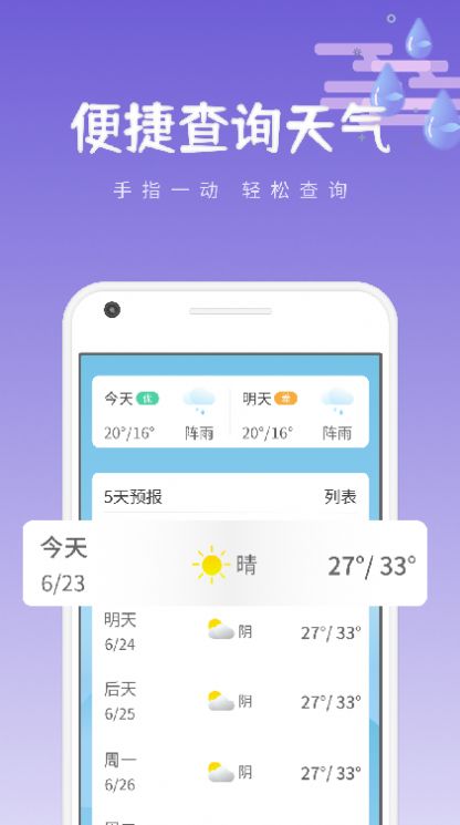 绪风气候预报截图(2)