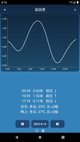 潮汐预报截图(2)