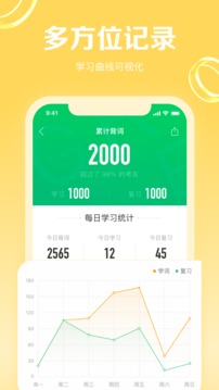 gre3000词截图(3)