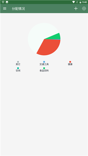 懒猪快记本截图(2)