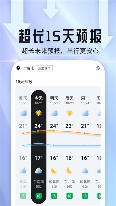 天气好伙伴截图(3)