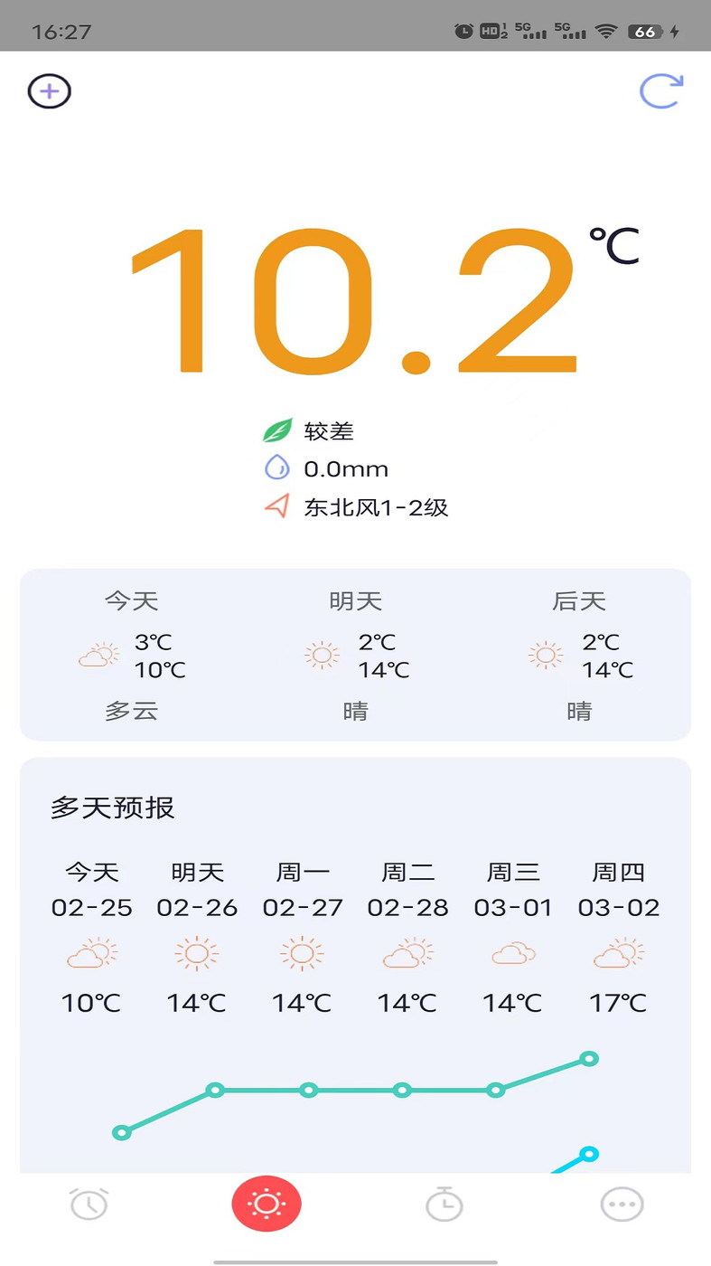 糖果闹钟截图(1)