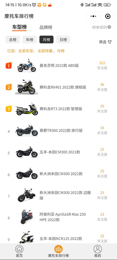 摩托车排行榜截图(3)