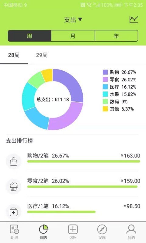 小算盘记账截图(1)