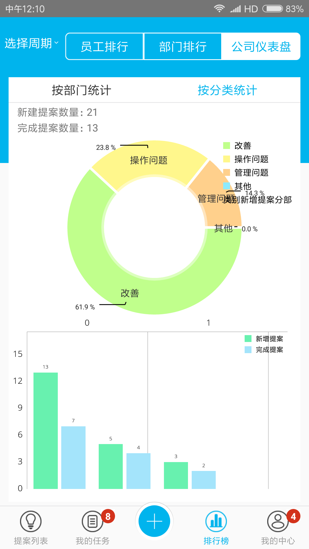 精益云截图(5)