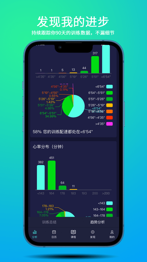 喜欢趣跑截图(2)