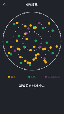 GPS海拔测试仪截图(2)