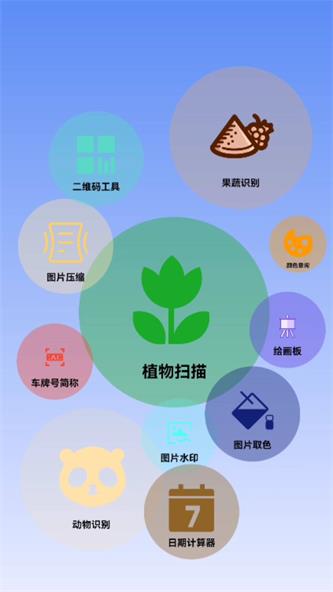 诚宝智能花卉识别截图(2)