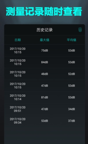 分贝仪测试噪音截图(2)