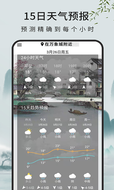 一毫天气预报截图(2)