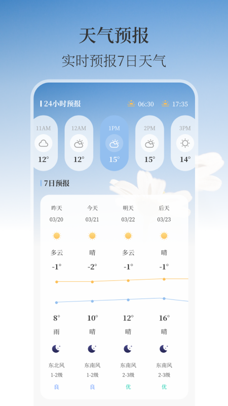 温湿度计AI实时天气截图(4)