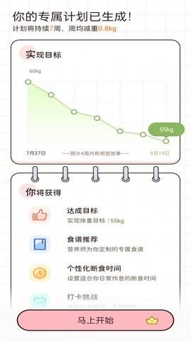 蜜桃轻断食截图(2)