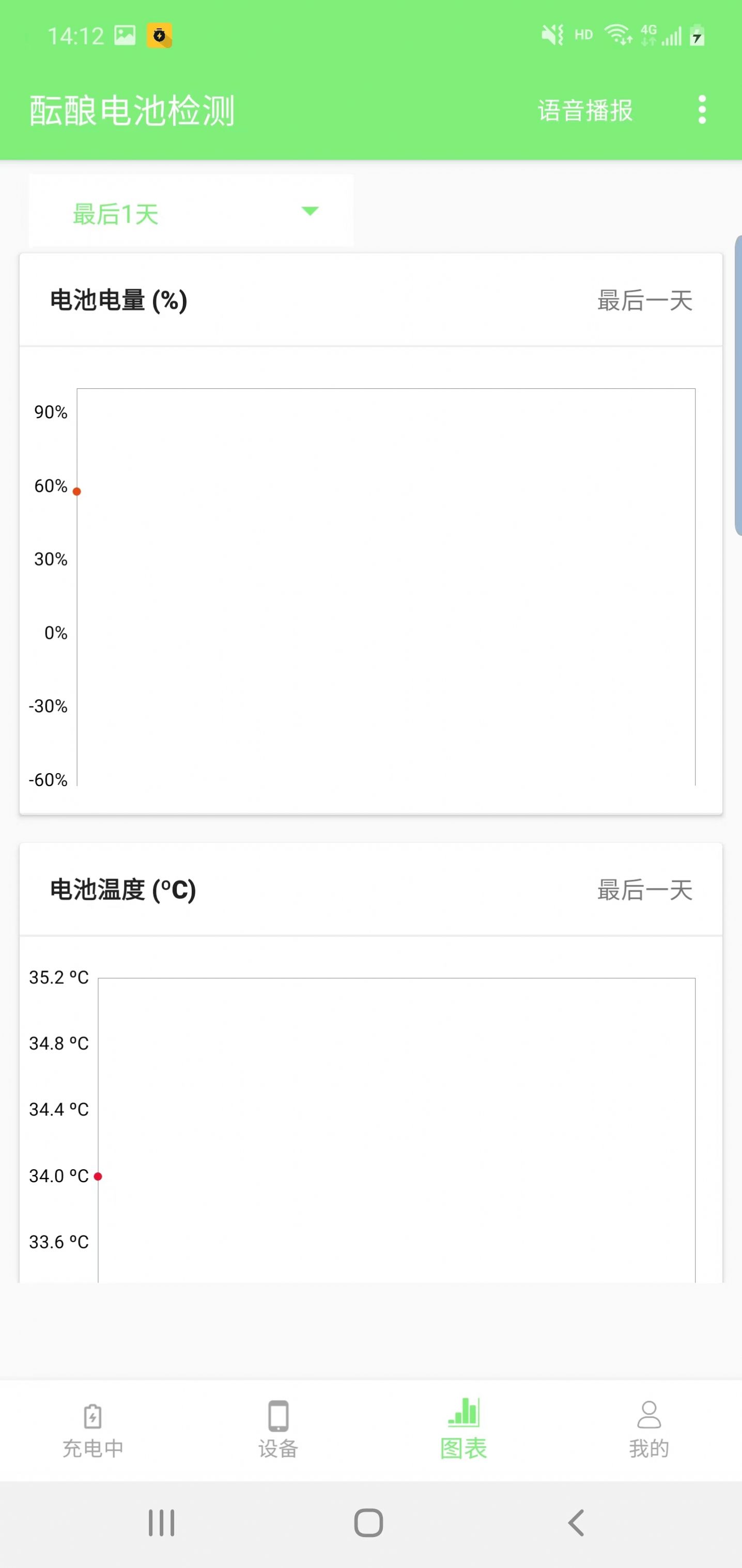 酝酿电池检测截图(2)