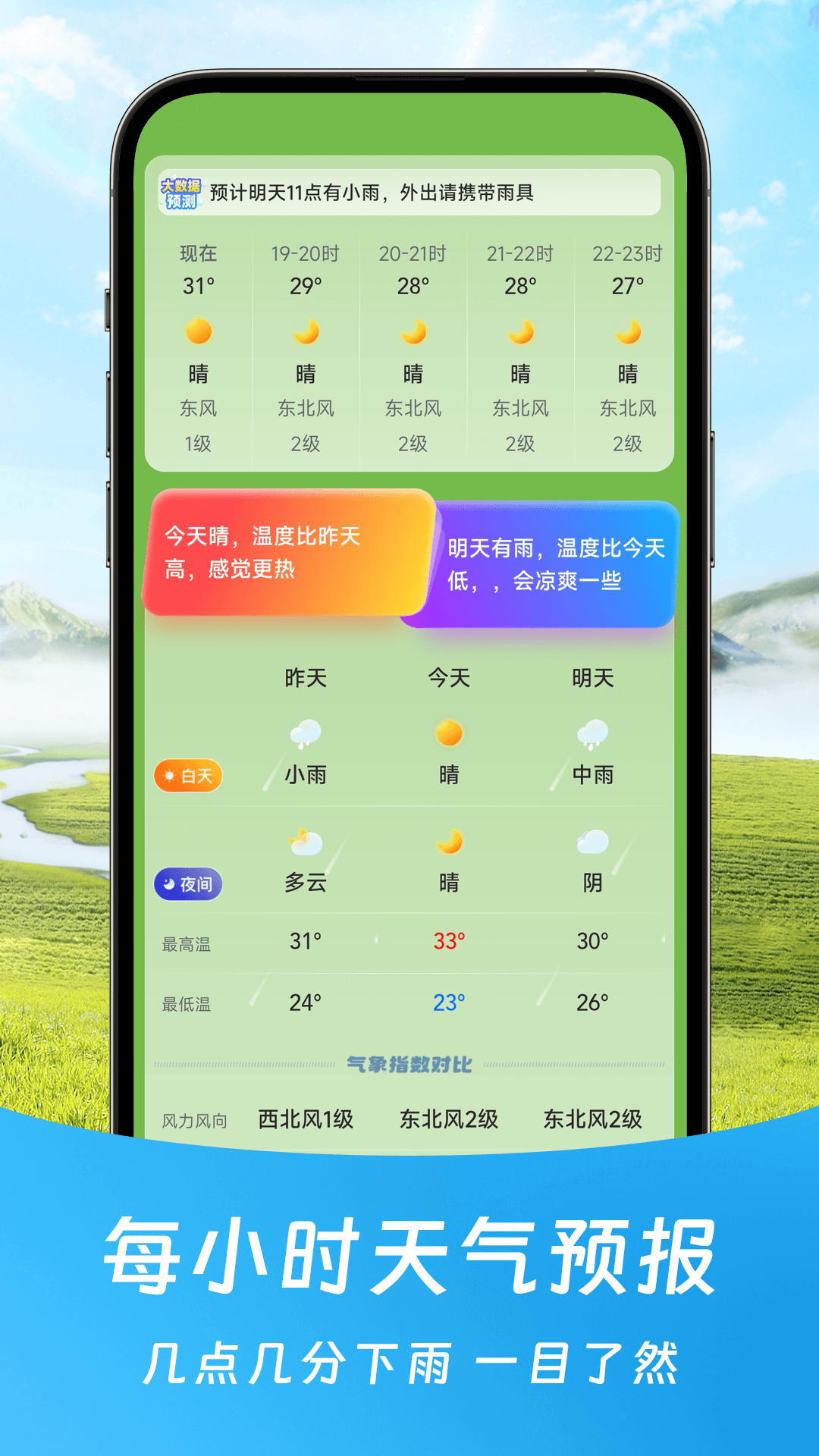 福气天气截图(3)