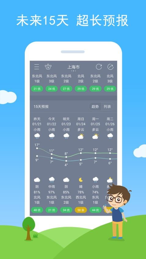 七彩天气截图(1)