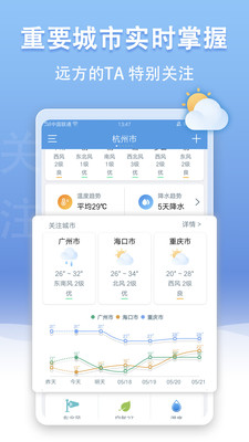 手机天气王截图(1)