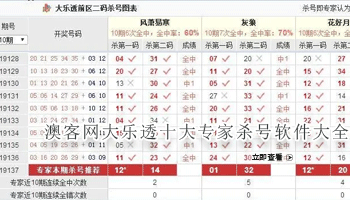 澳客网大乐透十大专家杀号软件大全