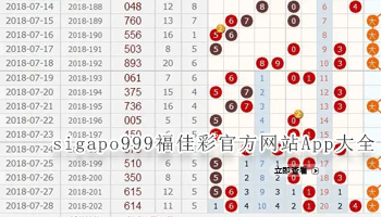 sigapo999福佳彩官方网站App大全