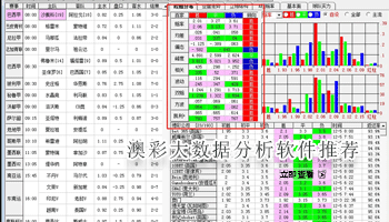 澳彩大数据分析软件推荐