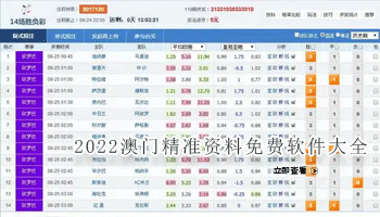 2023澳门精准资料免费软件大全