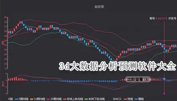3d大数据分析预测软件大全