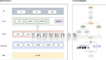 手机框架软件合集
