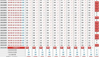 360双色球精准杀号定胆蓝球软件大全