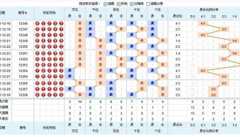 排列五专家杀号版本大全