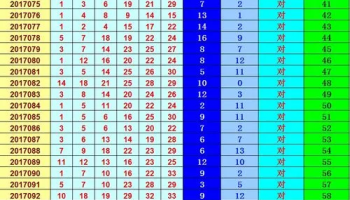 17500双色球版本大全