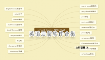 英语启蒙软件合集