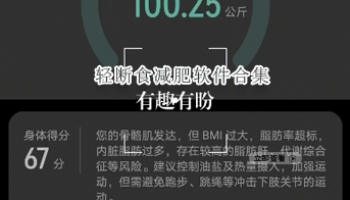 轻断食减肥软件合集