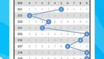 至尊心水版本大全