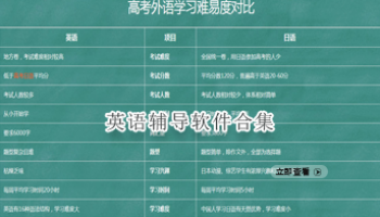 英语辅导软件合集