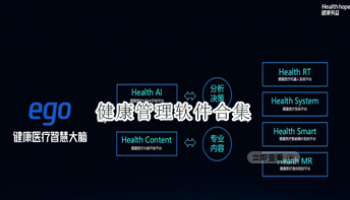 健康管理软件合集