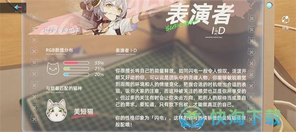 《猫之城》情绪测试结果大全一览