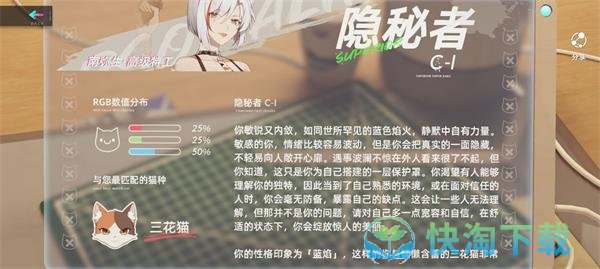 《猫之城》情绪测试结果大全一览