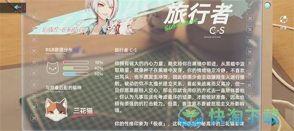 《猫之城》情绪测试结果大全一览